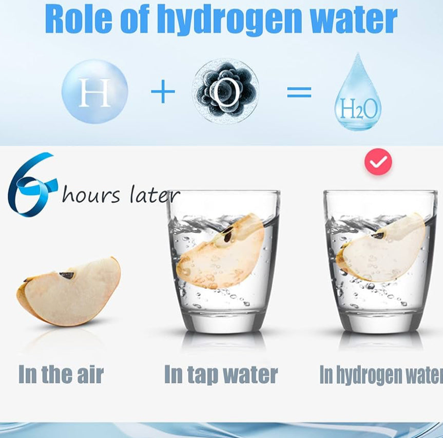 Hydrogen Smart Boost Water Bottle